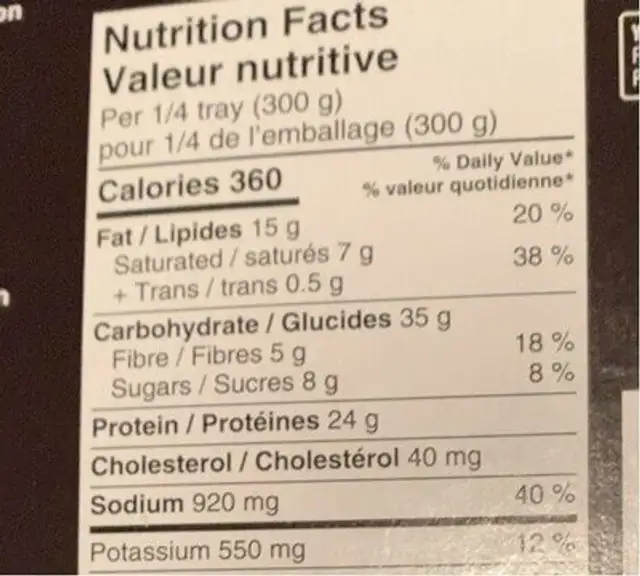 Lasagne a la viande nutrition facts table
