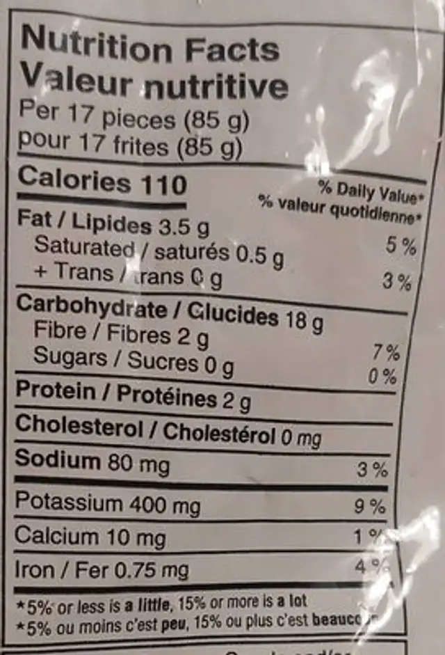 Fried potatoes straight nutrition facts table