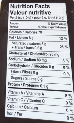 Beurre nutrition facts table