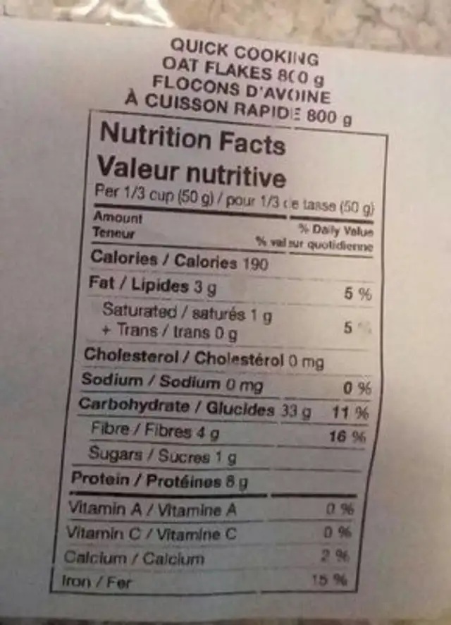 Tasty pantry nutrition facts table