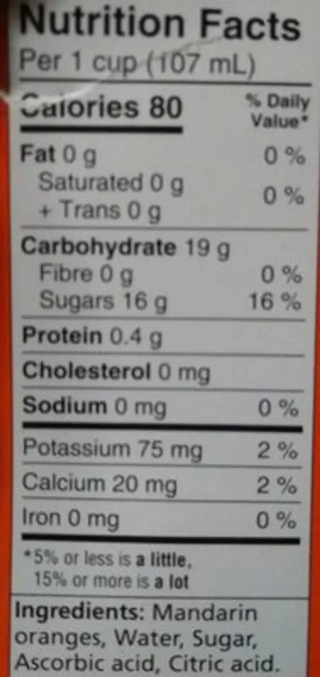 Section de mandarines nutrition facts table