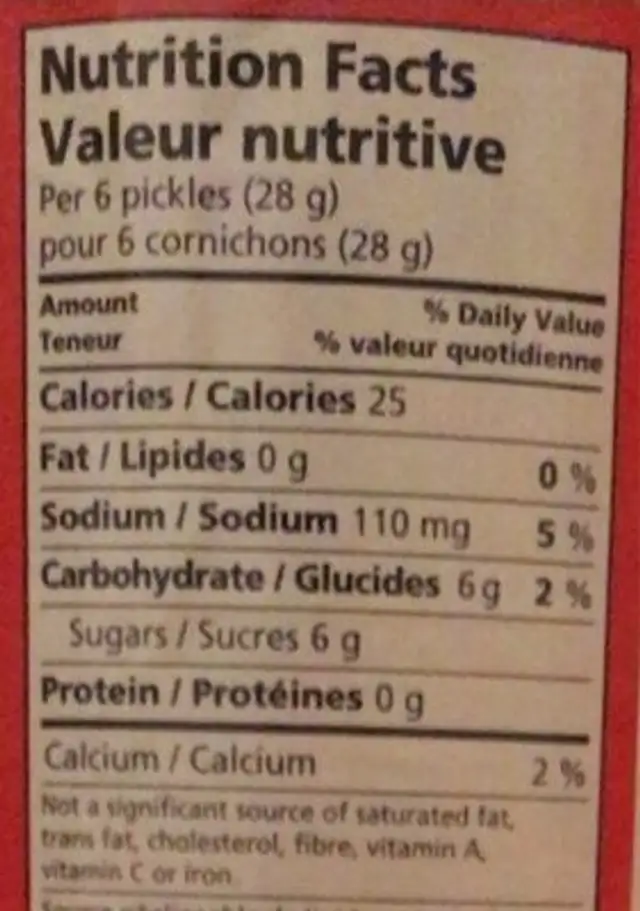 Cornichons sucrés nutrition facts table
