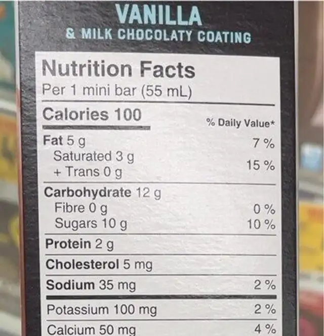 Frozen yogurt nutrition facts table
