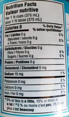 Sparkling spring water nutrition facts table