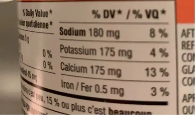 Pink Salmon nutrition facts table