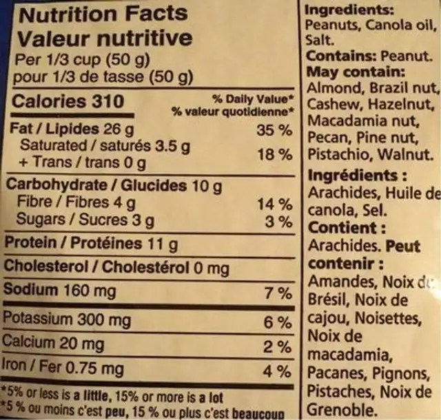 salted blanched peanuts nutrition facts table