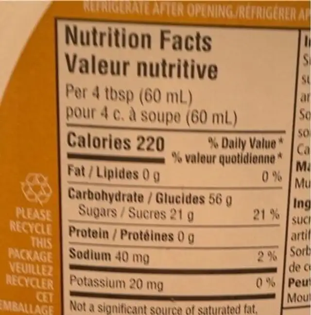 Table Syrup nutrition facts table