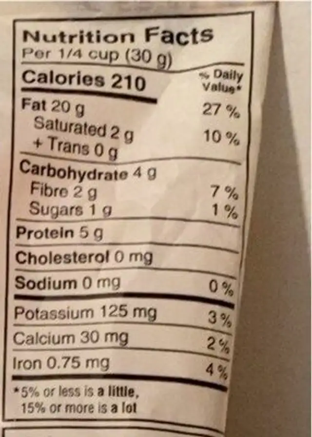 Noix de Grenoble nutrition facts table