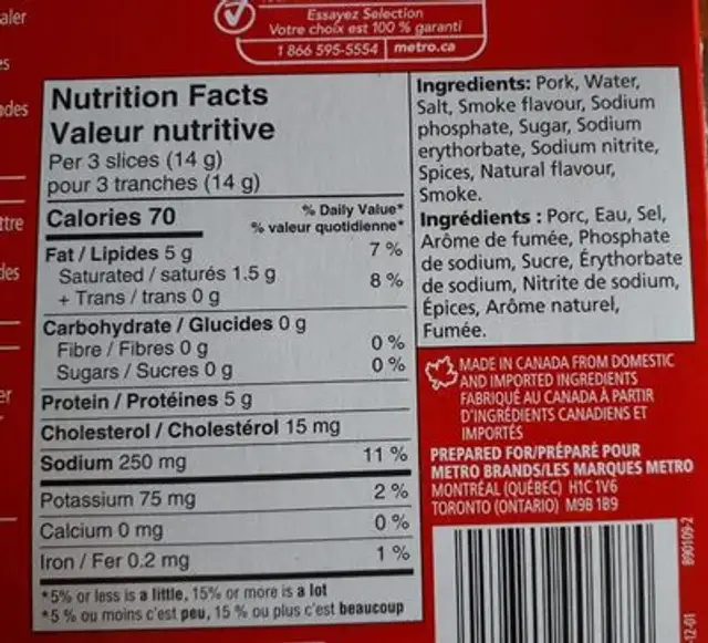 Bacon fumé nutrition facts table