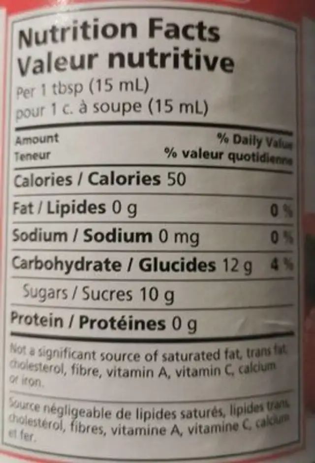 Rasberry nutrition facts table