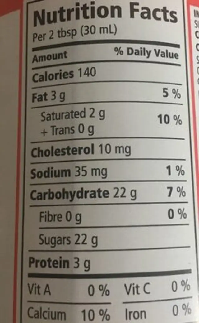 Lait condensé nutrition facts table