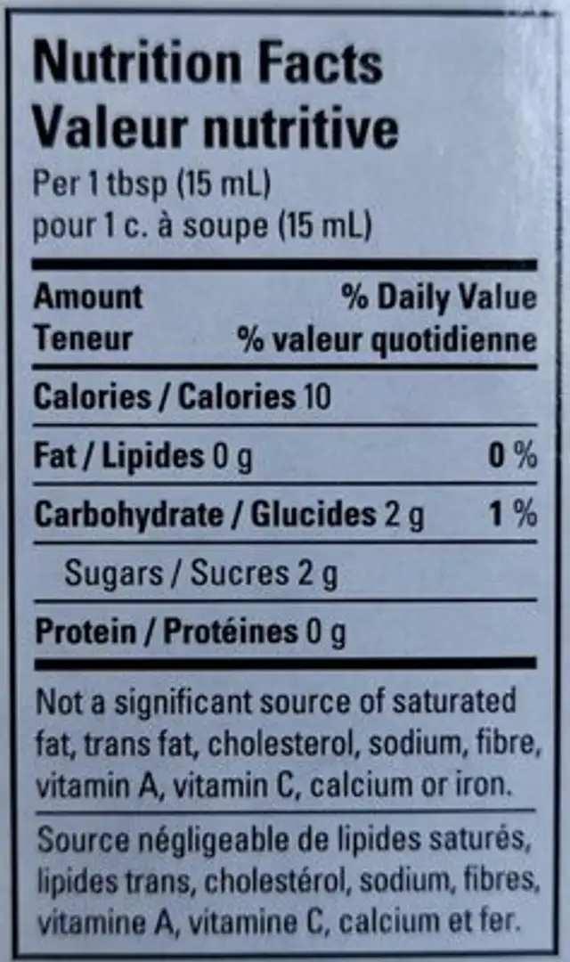 Vinaigre Balsamique nutrition facts table