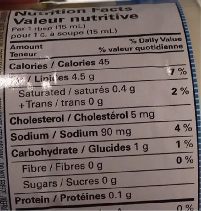 Sauce style mayonnaise avec huile d’olive nutrition facts table