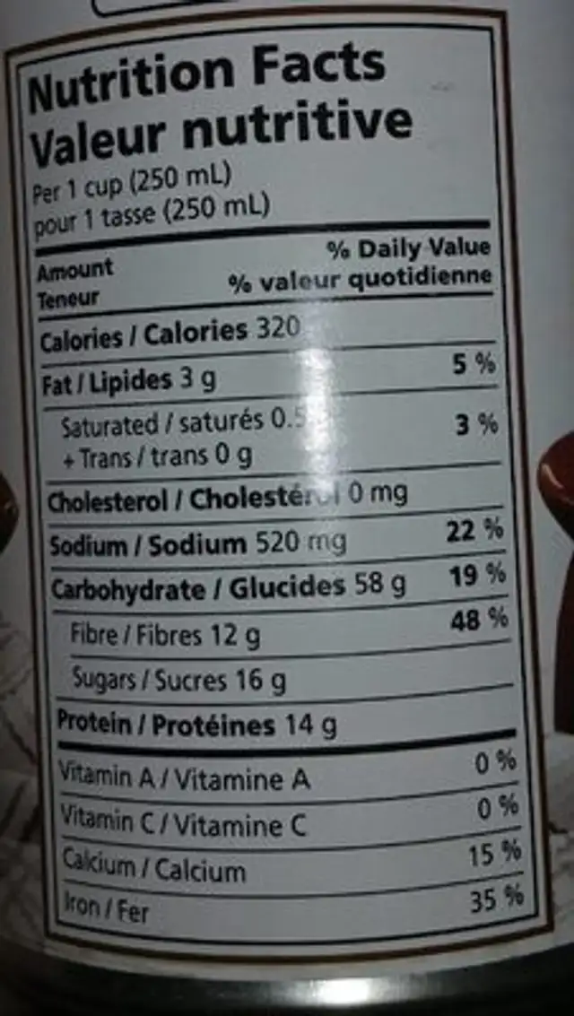 Fèves au lard dans une sauce à la mélasse nutrition facts table