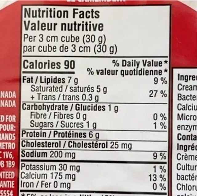Camembert nutrition facts table