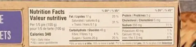 Blueberry pie nutrition facts table