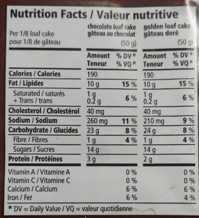 Gâteau Duo sélection nutrition facts table