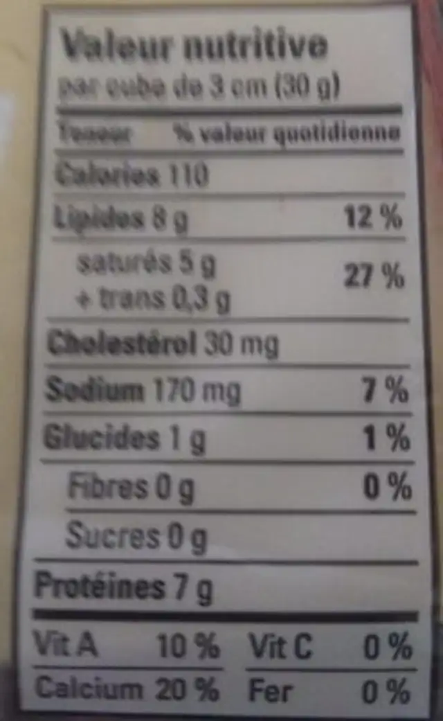 Gouda nutrition facts table