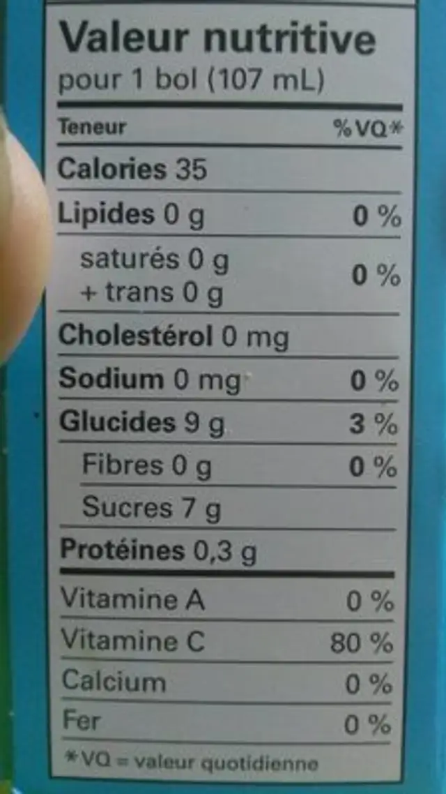 Mandarines nutrition facts table