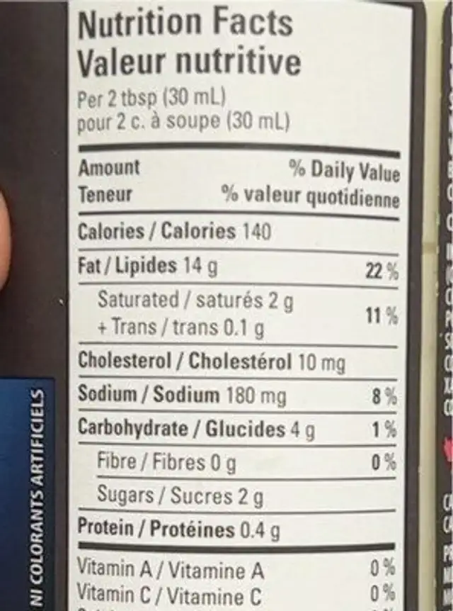 Sauce tartare nutrition facts table