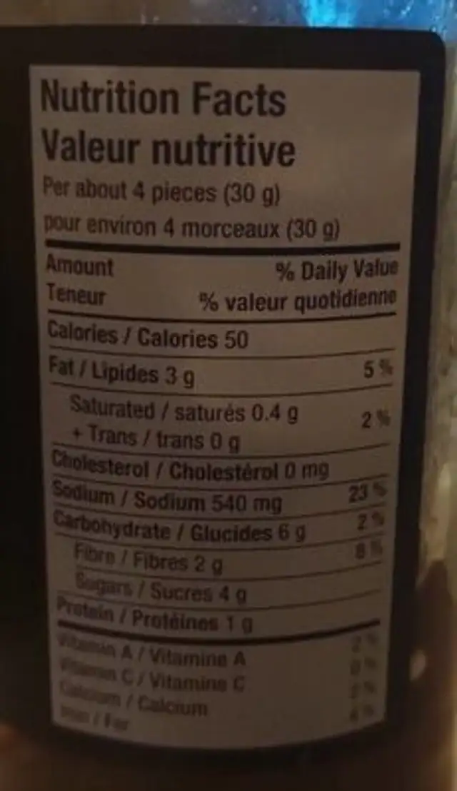 Tomates séchées nutrition facts table