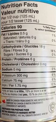 Haricots blancs nutrition facts table