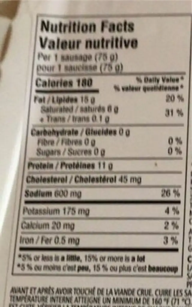 Saucisses italiennes fortes nutrition facts table