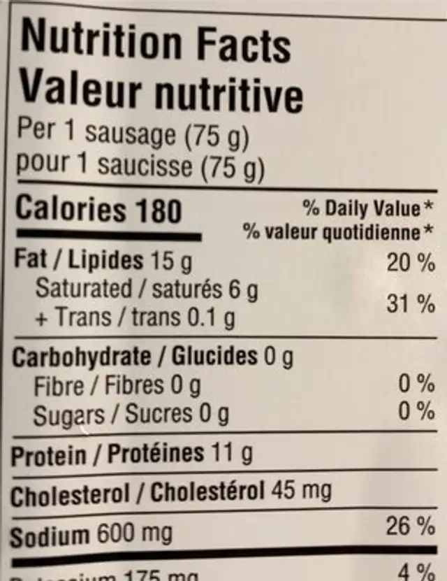 Saucisse nutrition facts table