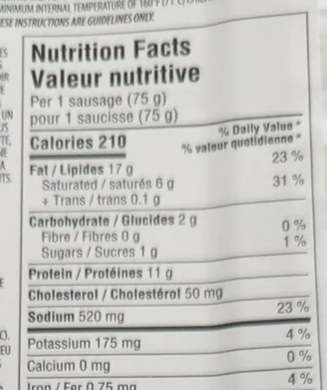 Honey and garlic sausages nutrition facts table
