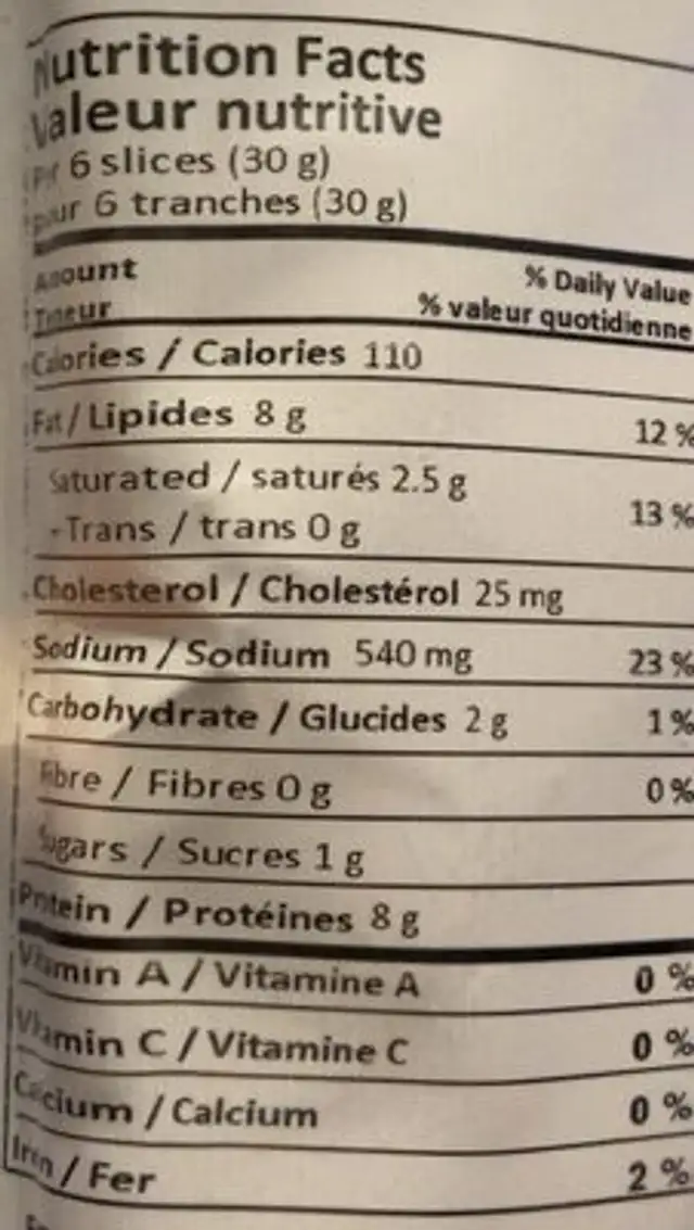Salami de gênes nutrition facts table