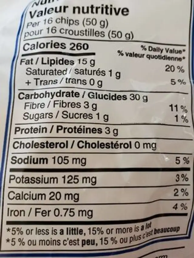 Tortilla chips nutrition facts table