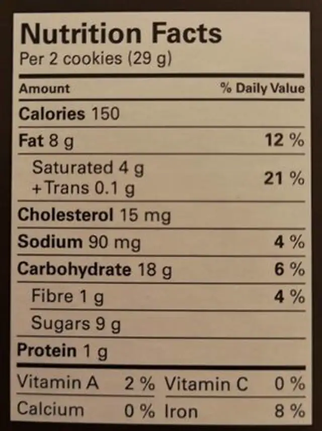 Biscuit pépites de chocolat et pacanes nutrition facts table