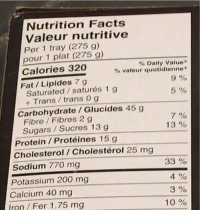 Pad thai au poulet nutrition facts table