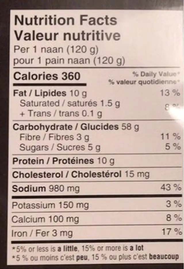 Naan ail nutrition facts table