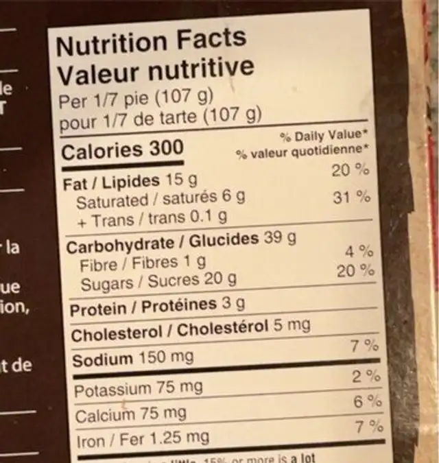 Tarte fraise et rhubarbe nutrition facts table