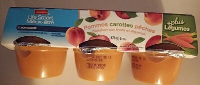 Collation aux fruits et légumes