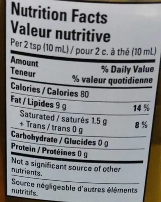 Huile d'olive au Basilic nutrition facts table