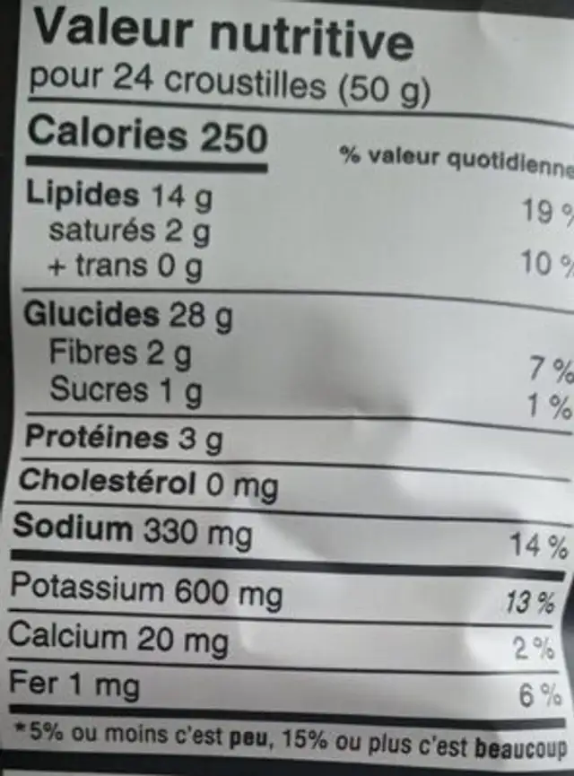 Croustilles a l'ancienne nutrition facts table