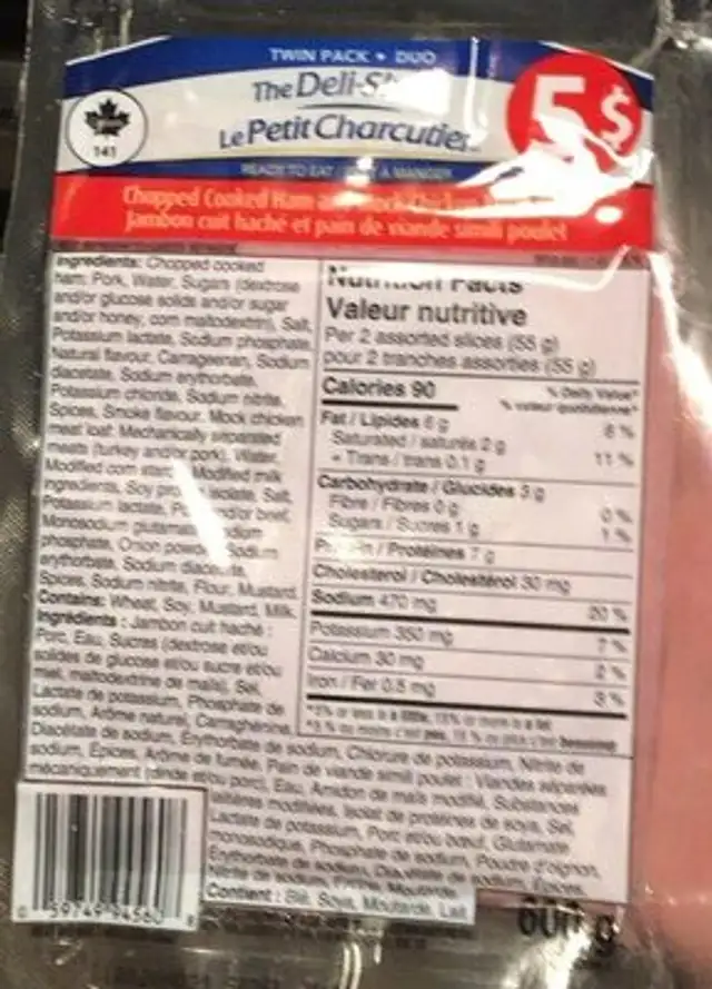 Jambon cuit haché et pain de viande simili poulet
