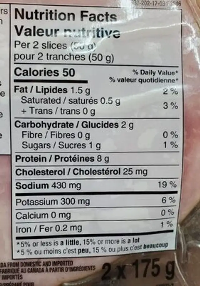 jambon nutrition facts table
