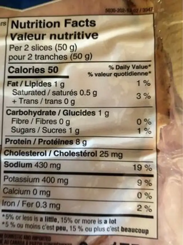 Jambon fumer foret noir nutrition facts table