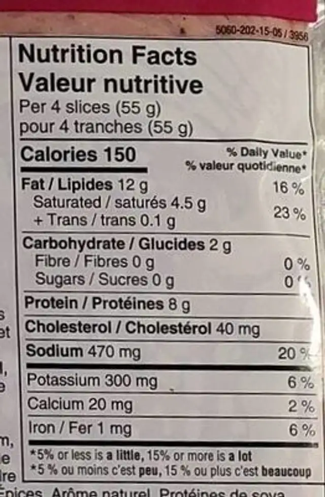 Salami nutrition facts table