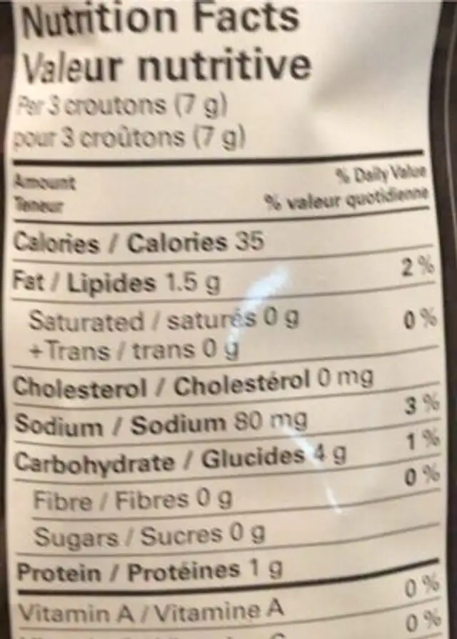 Croutons nutrition facts table