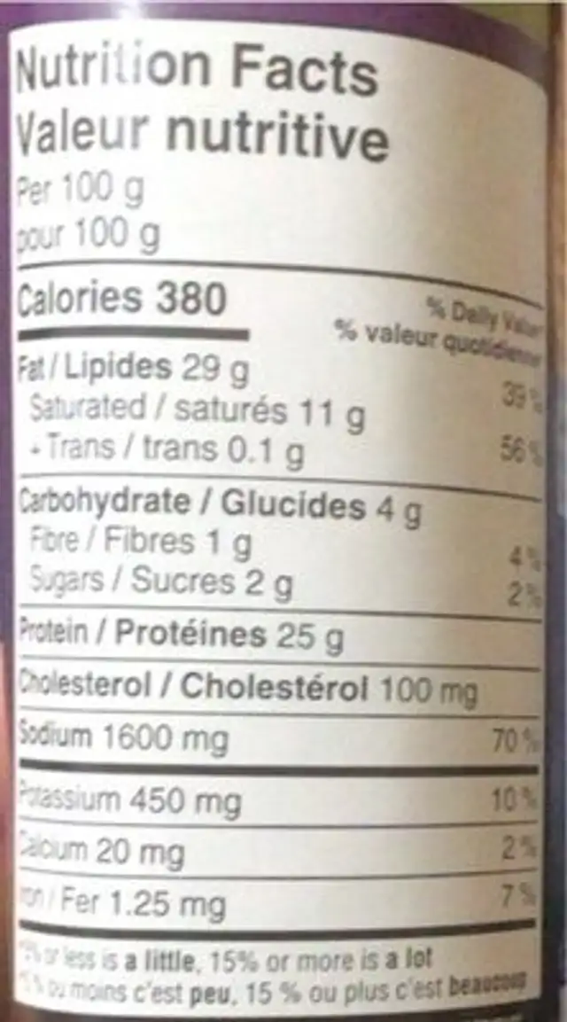 Saucisson sec Cognac nutrition facts table
