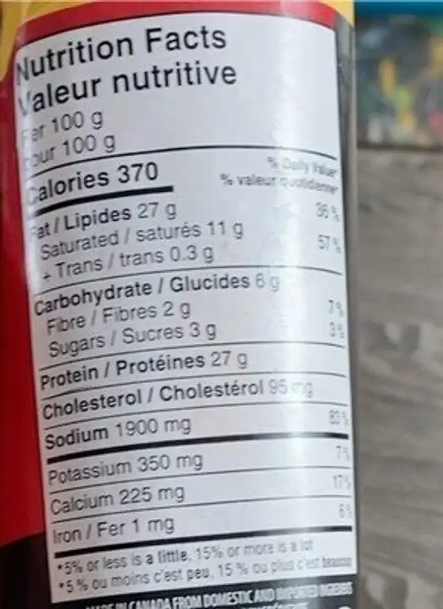 Saucisson sec nutrition facts table