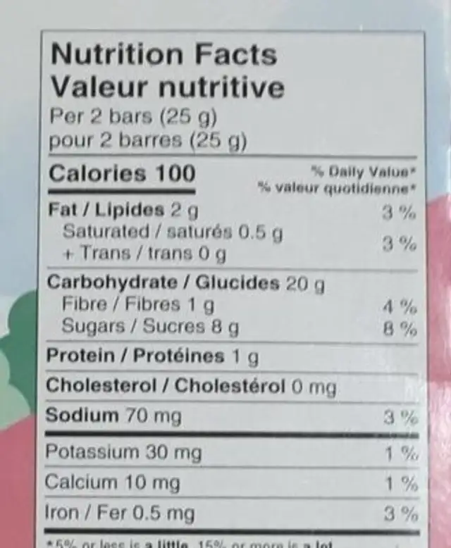 Crispy croquantes nutrition facts table