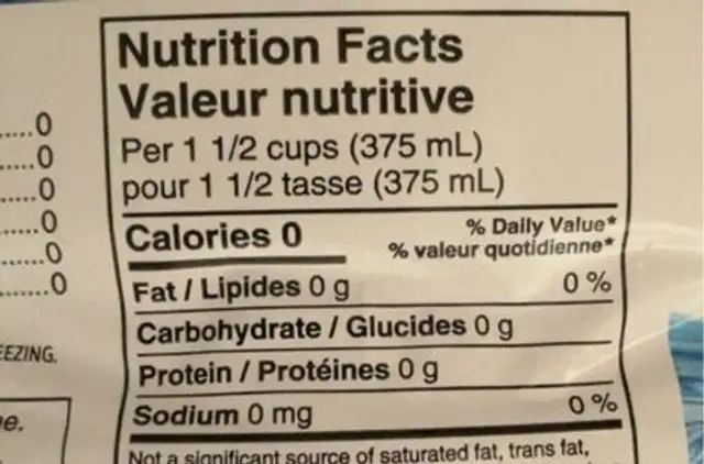 Distilled water nutrition facts table