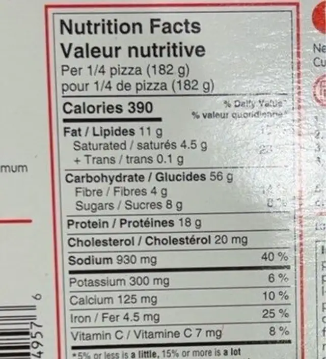 Lève-au-four pizza peoperoni nutrition facts table