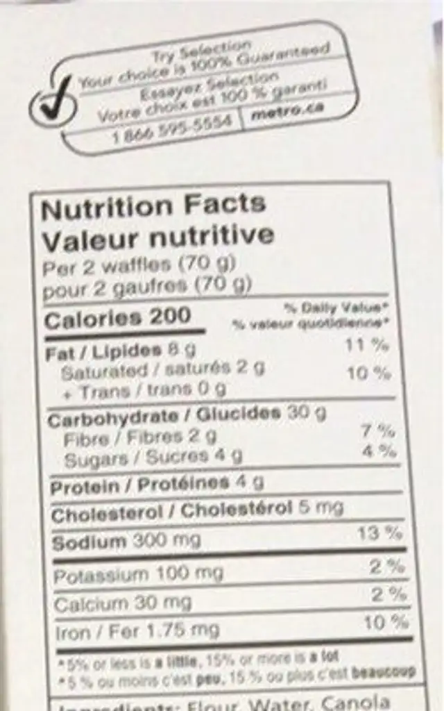 Cinnamon waffles nutrition facts table