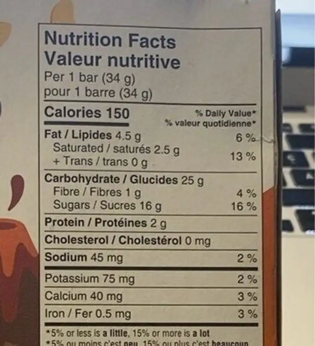 Choco delish nutrition facts table